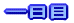 二日目